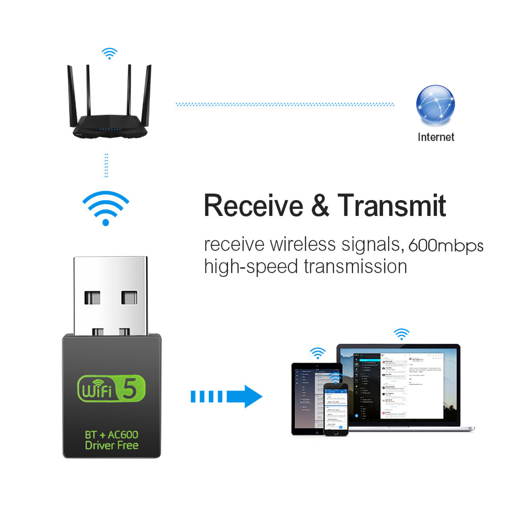 Wireless-Empfänger mit Hot-Spot-Funktion – Bild 6 | LuxeStyle