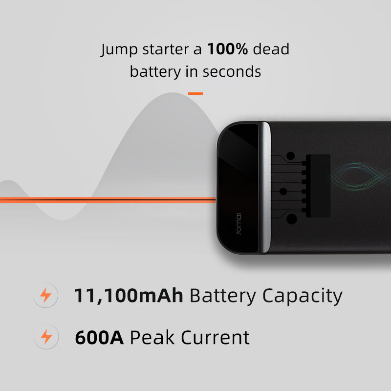 11100mAh Auto Starthilfe Powerbank PS01 – Bild 6 | LuxeStyle