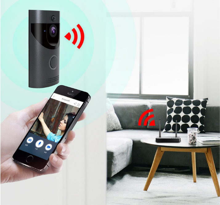 Smart WLAN Video-Türklingel mit Gegensprechanlage – Bild 14 | LuxeStyle