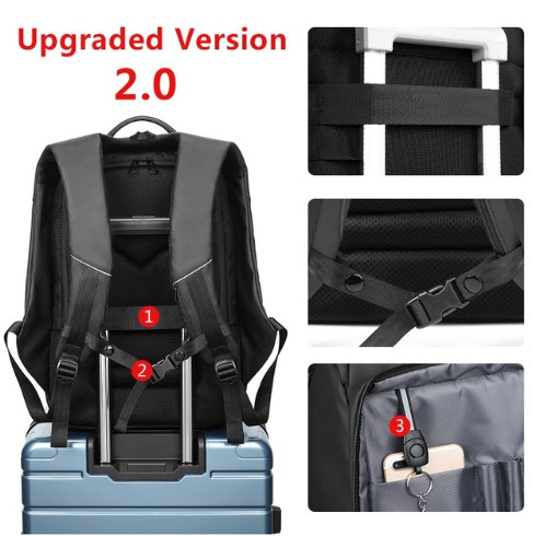 Reise- und Arbeitsrucksack mit USB-Ladefunktion – Bild 2 | LuxeStyle