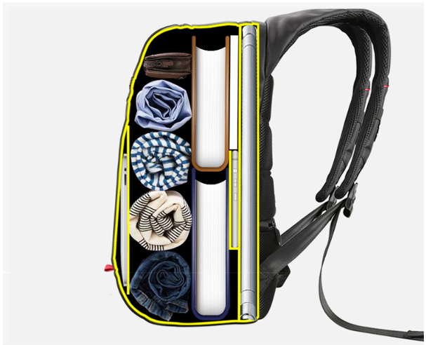 Solarbetriebener Rucksack mit USB-Ladefunktion – Bild 5 | LuxeStyle