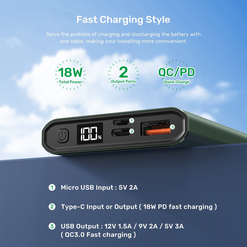 Powerbank mit Digitalanzeige, 10'000 mAh