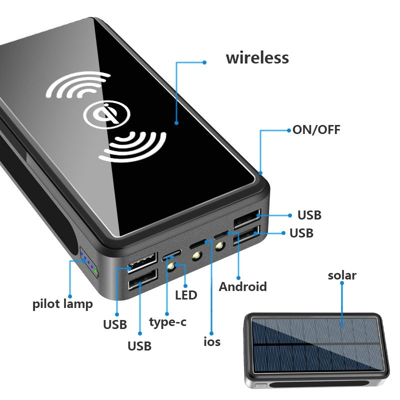 Solar Powerbank – Bild 7 | LuxeStyle
