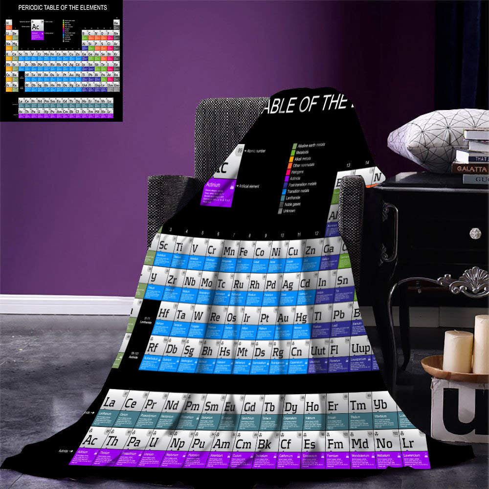 Periodensystem der Elemente 3D-Decke – Bild 2 | LuxeStyle