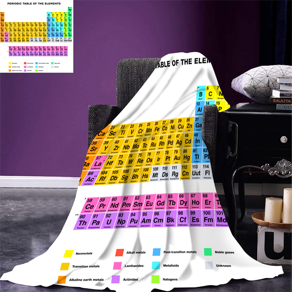 Periodensystem der Elemente 3D-Decke – Bild 6 | LuxeStyle