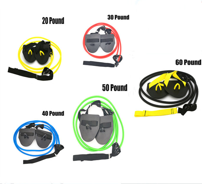 Schwimmtrainer Landtraining Armkraftpaddel – Bild 3 | LuxeStyle