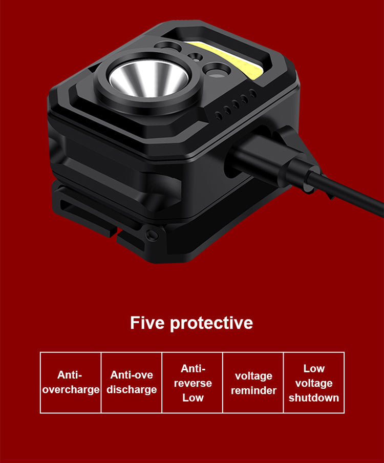 Kopfmontierte LED-Lampe mit Aufladefunktion