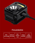 Kopfmontierte LED-Lampe mit Aufladefunktion