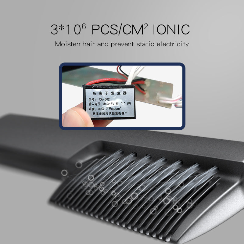 LED Display Anion Glättbürste