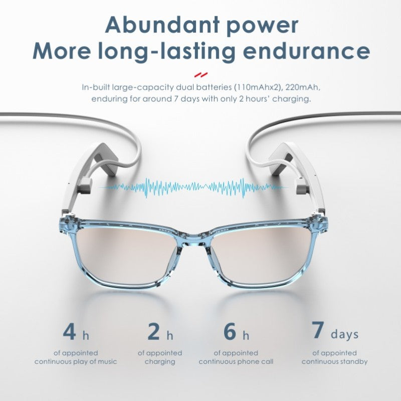 Smart Bluetooth Brille – Bild 9 | LuxeStyle