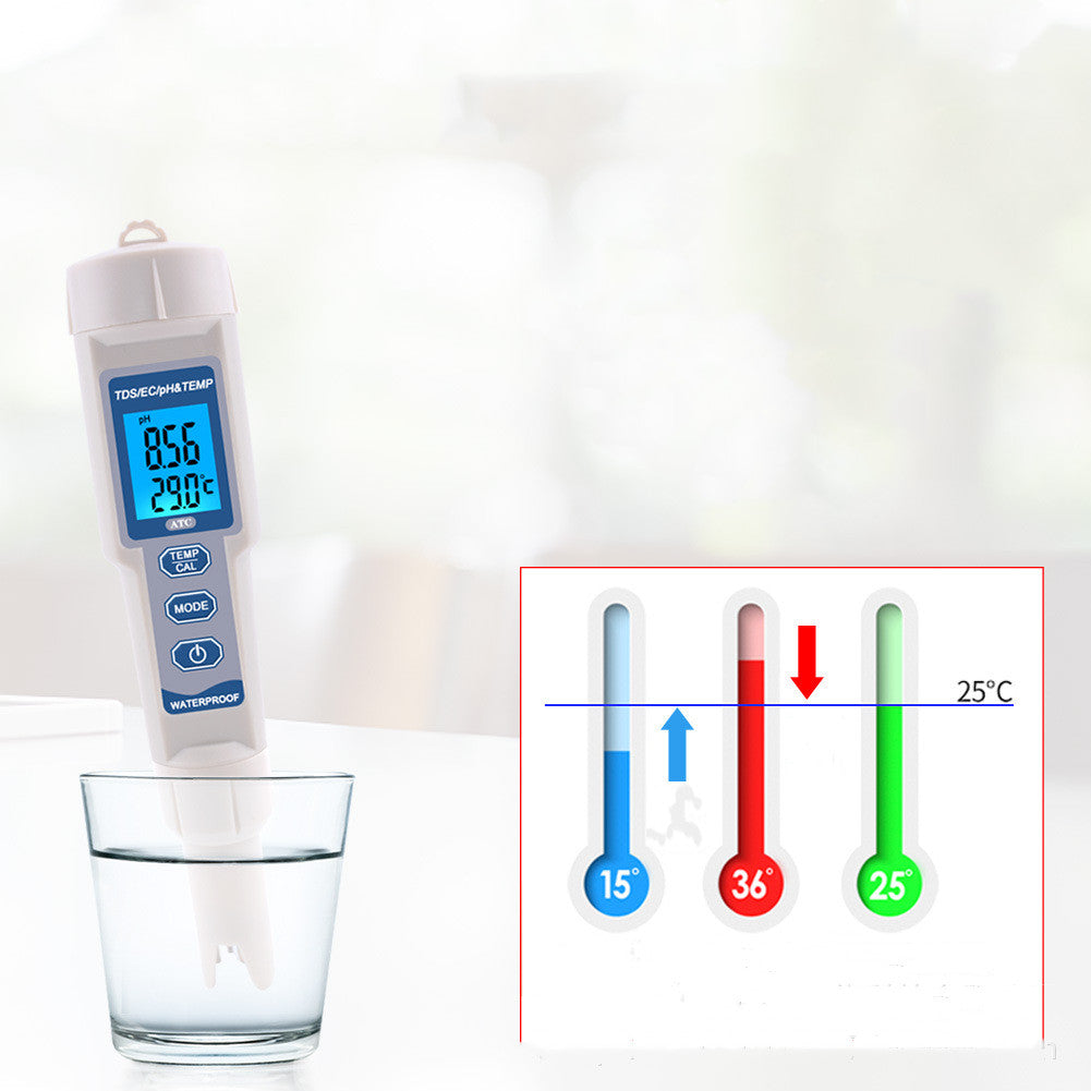 Multifunktions-Wasserqualitätstester – Bild 1 | LuxeStyle