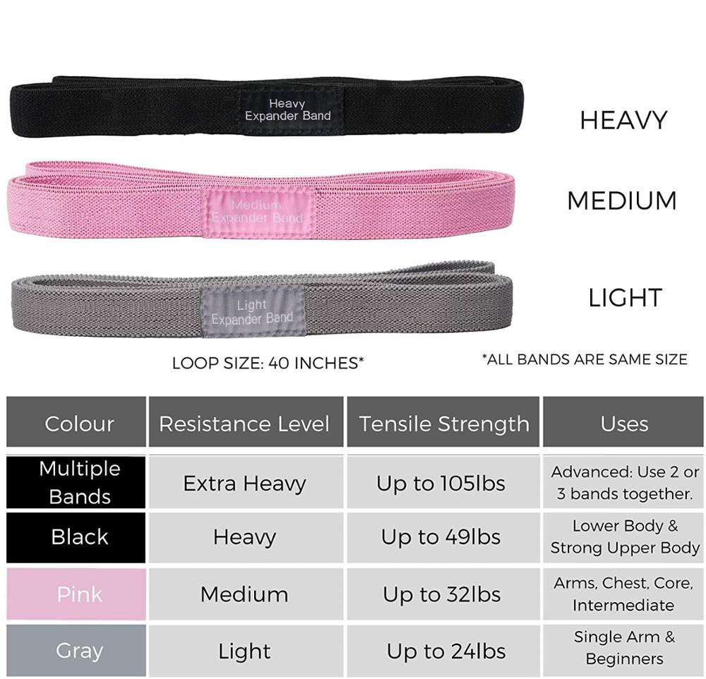 Widerstandsband-Set für Yoga und Fitness – Bild 3 | LuxeStyle