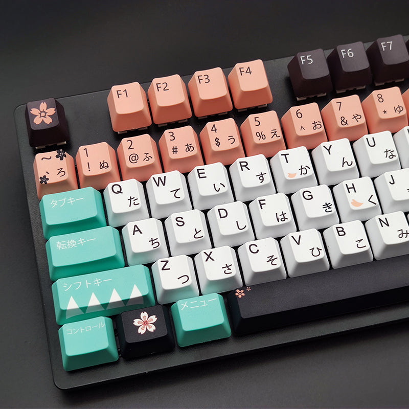 Keycap Cherry Mechanisch Animation