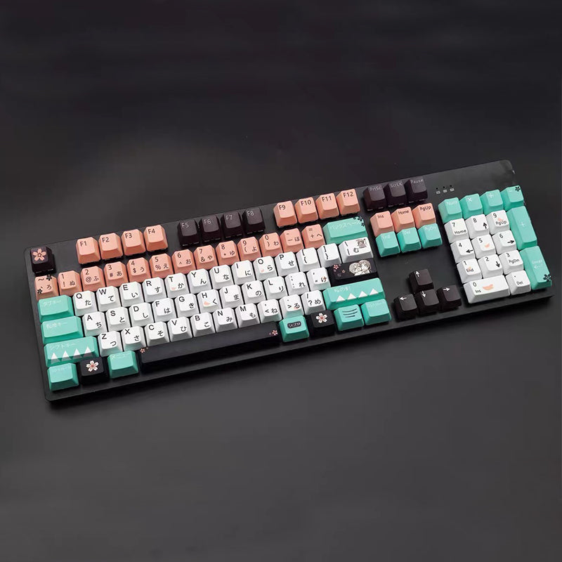 Keycap Cherry Mechanisch Animation