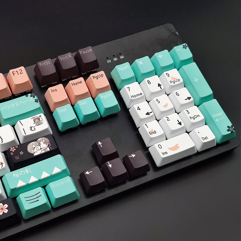 Keycap Cherry Mechanisch Animation