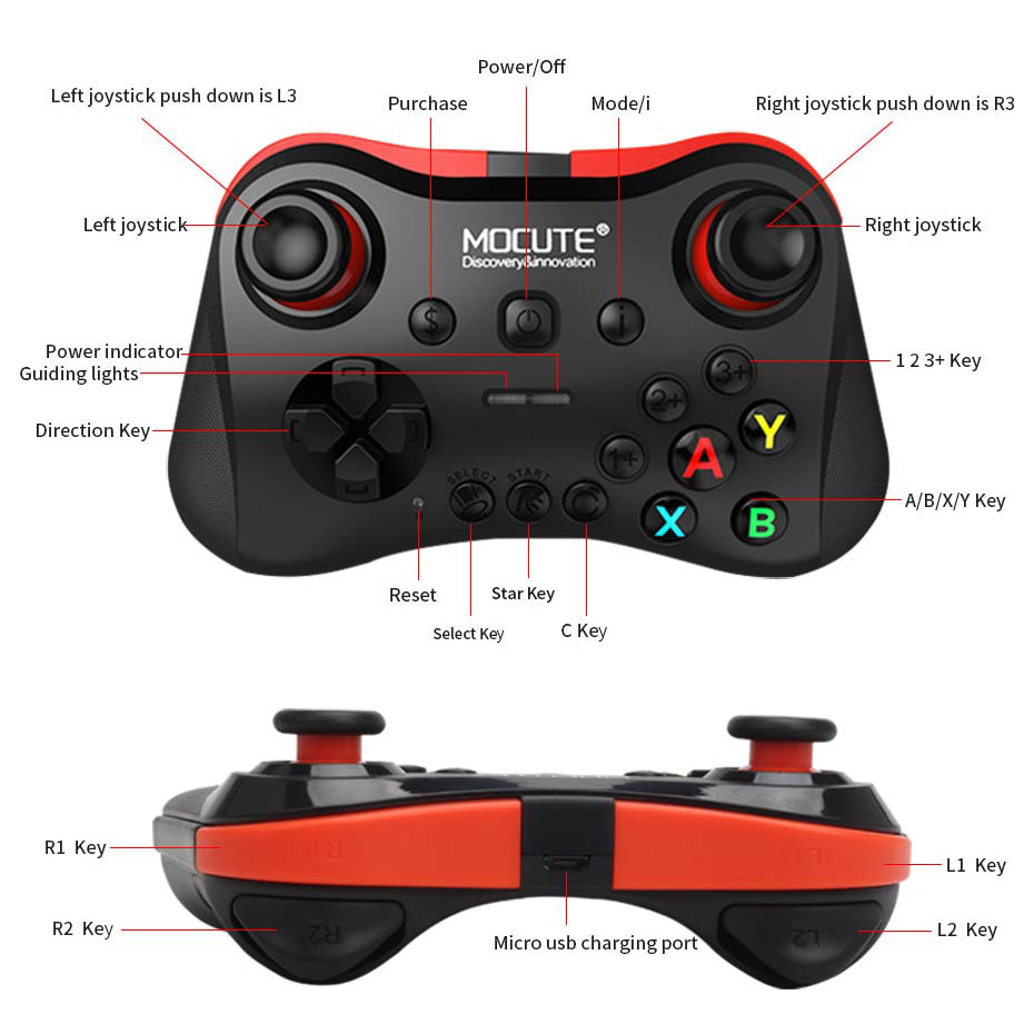 Magic Cart Bluetooth Gamepad für Smartphones