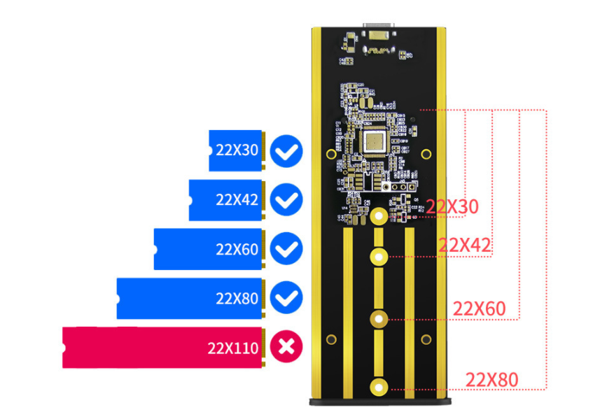 Externes M.2 SSD/HDD Gehäuse USB 3.1 – Bild 5 | LuxeStyle