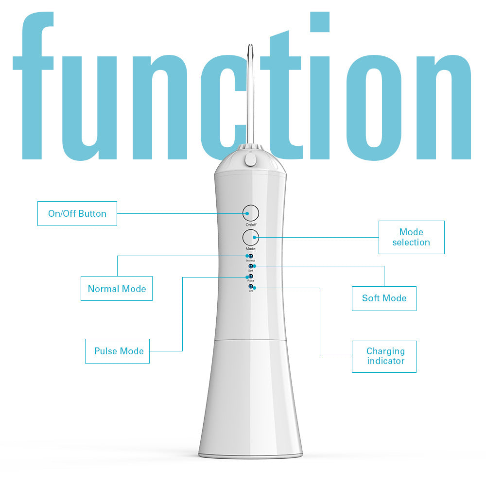 AZDENT Xiaoman Water Flosser für Zahnreinigung – Bild 4 | LuxeStyle
