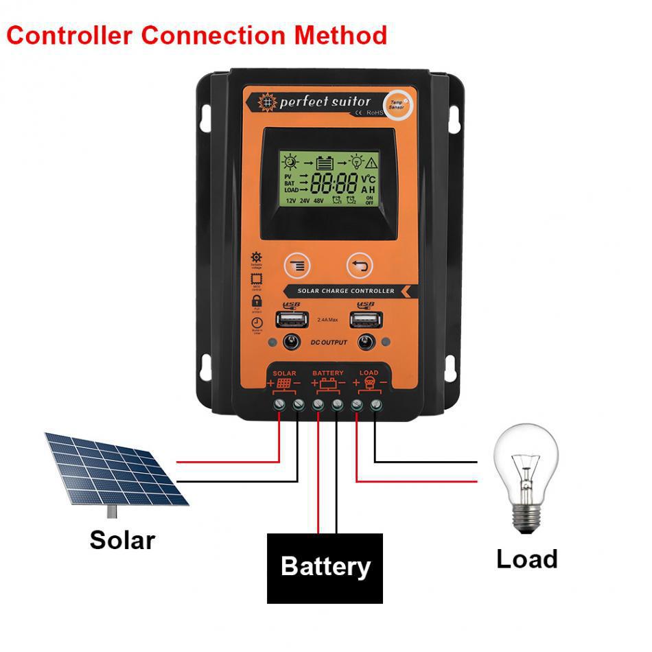 PWM Solar-Laderegler 12V/24V – 30A/50A/70A – Bild 4 | LuxeStyle