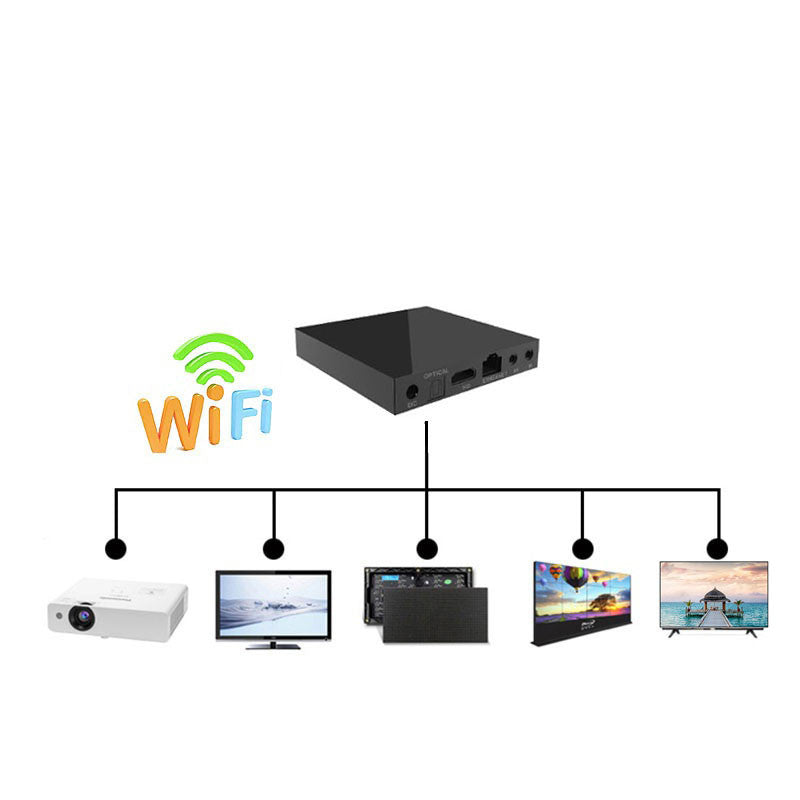 HD Play Box Multimedia Player