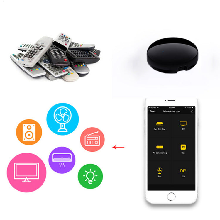 WLAN Infrarot Universalfernbedienung – Bild 2 | LuxeStyle