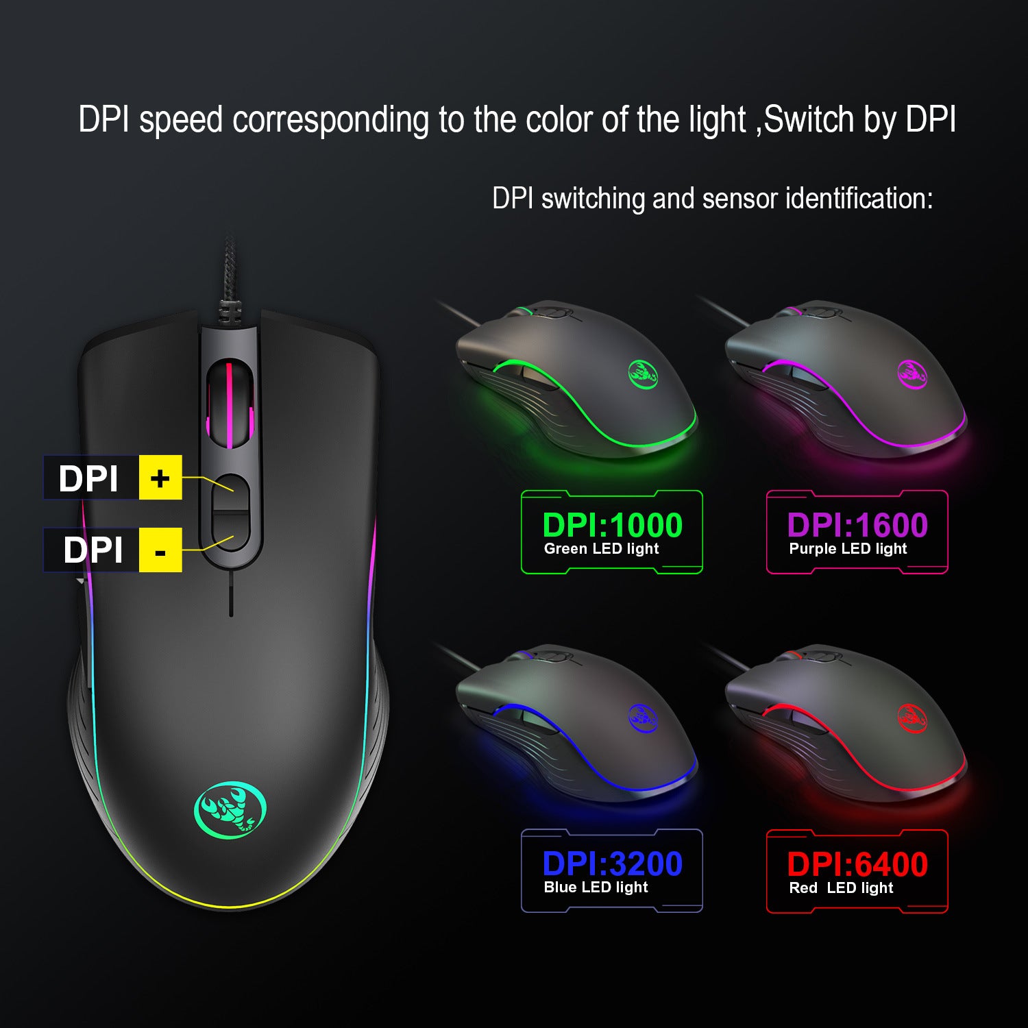Glowing Gaming Maus