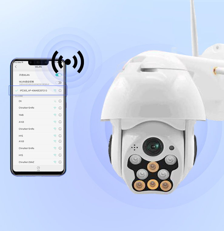WLAN 1080P Überwachungskamera mit 360° Panorama – Bild 5 | LuxeStyle