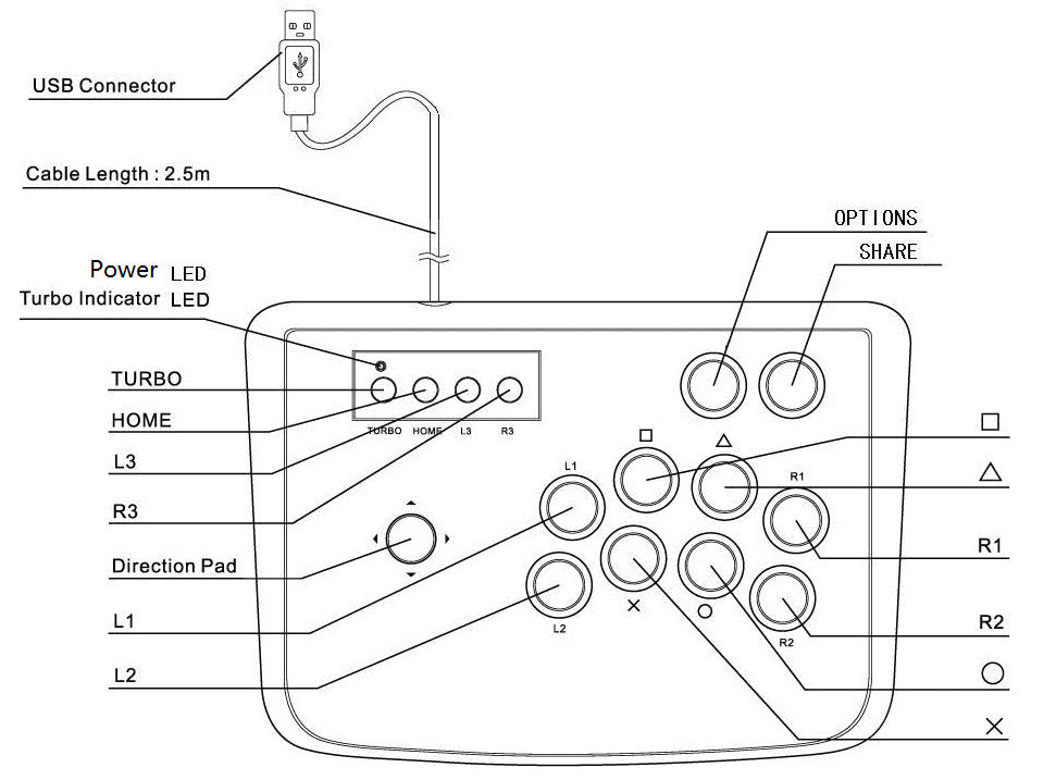 Arcade Gamepad Joystick für PS4/PS5/Switch/PC – Bild 6 | LuxeStyle