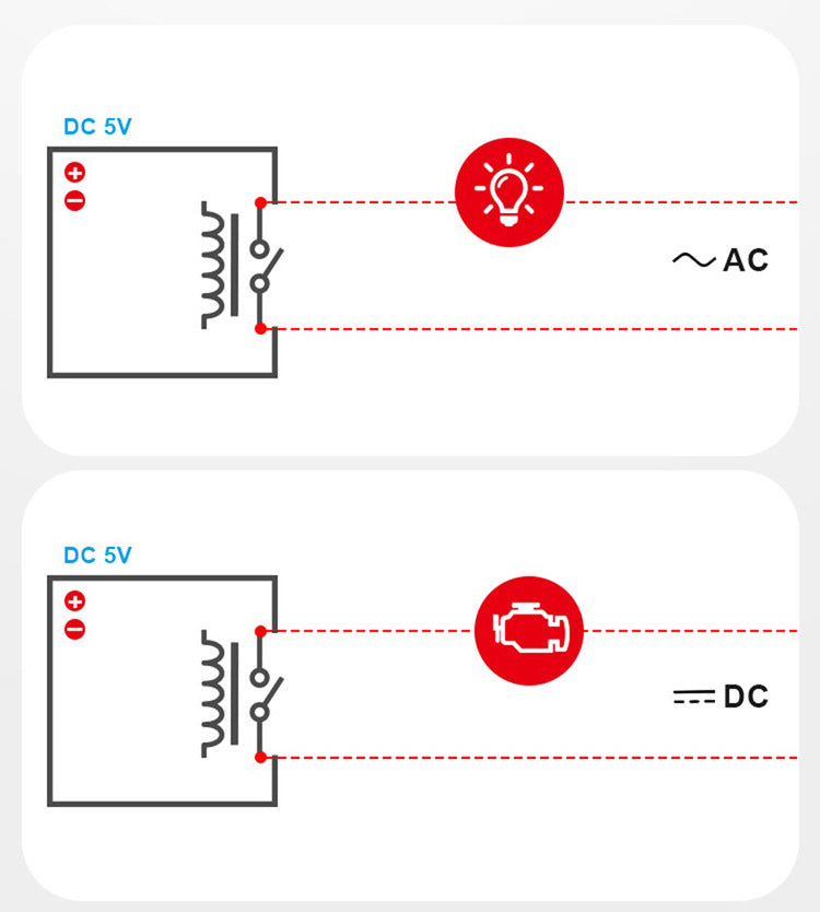 WLAN-Schalter, Tipp- & Rastfunktion – Bild 5 | LuxeStyle