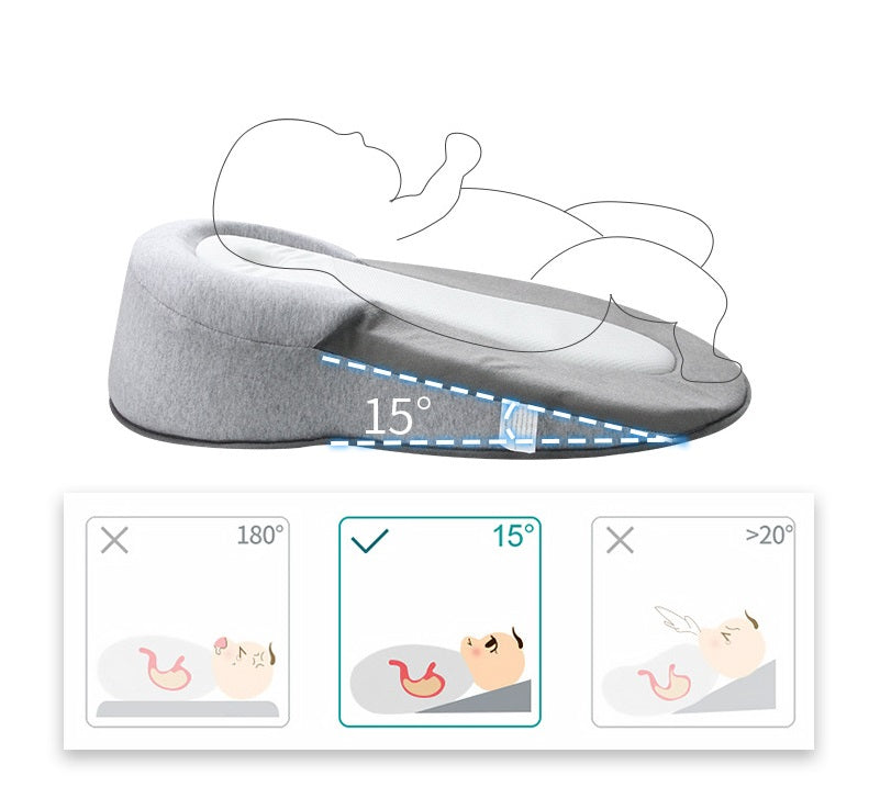Baby Anti-Spuck Neigungskissen – Bild 4 | LuxeStyle