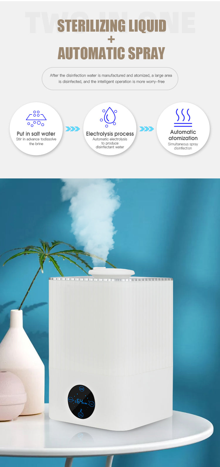 Luftbefeuchter mit Reinigungsfunktion 5.5L