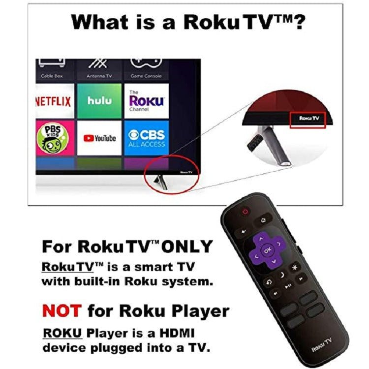Ersatz-Fernbedienung für Roku TV – Ansicht 5