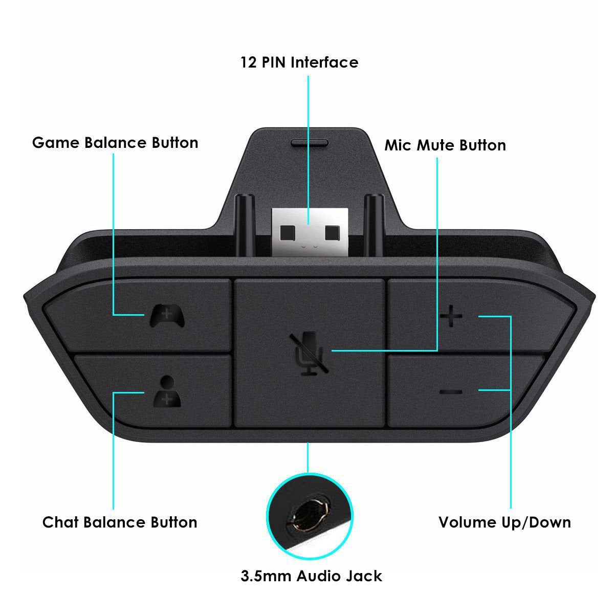 Kopfhörer-Adapter für Xbox One