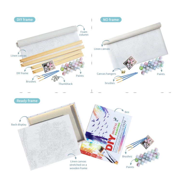 Kinder Ölgemälde Digital-Set – Bild 2 | LuxeStyle