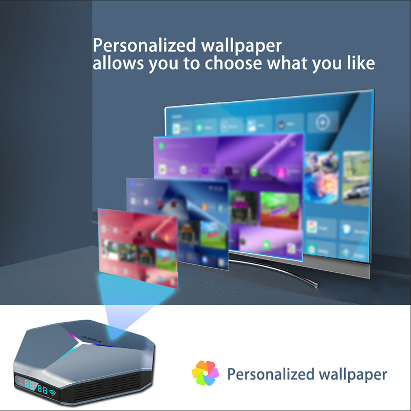 8K Android TV Box mit Dual-Band Wifi
