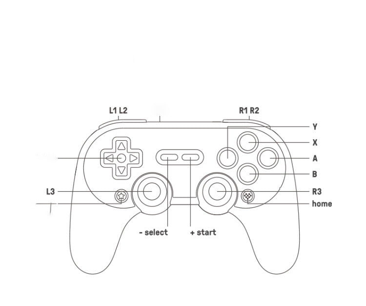 Bluetooth Gamecontroller für PC, Switch & Android