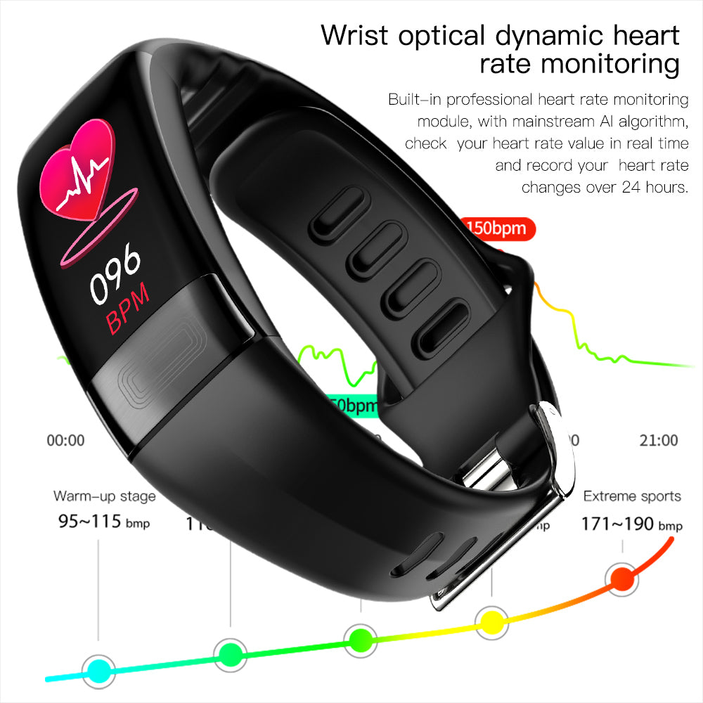 Smart-Armband mit EKG, Herzfrequenz und Temperatur