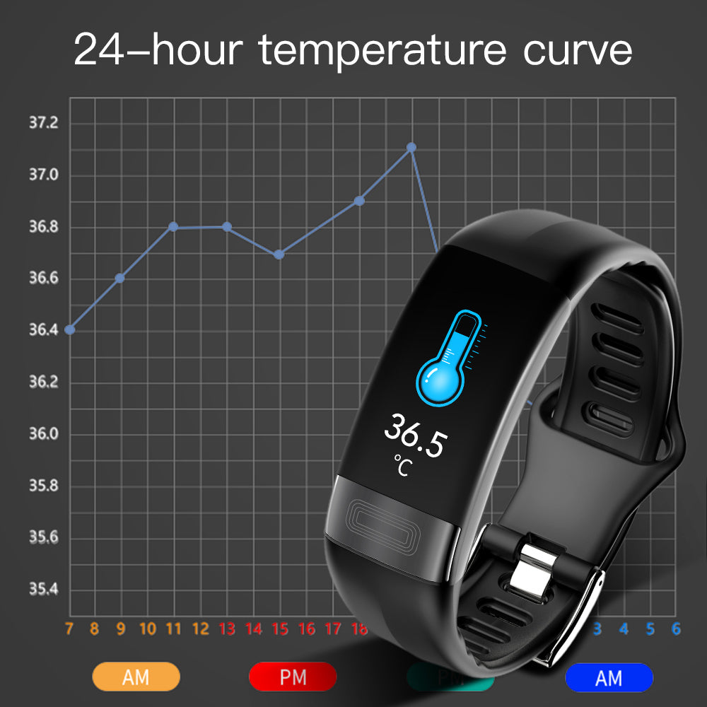 Smart-Armband mit EKG, Herzfrequenz und Temperatur