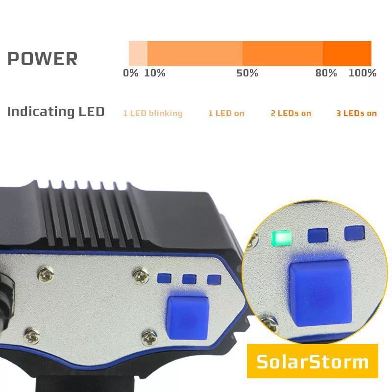F3 USB Velo-Scheinwerfer mit 3 T6 LEDs