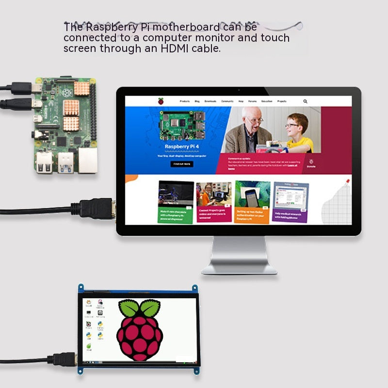 4b Mainboard Power Basic Kit für Raspberry Pi