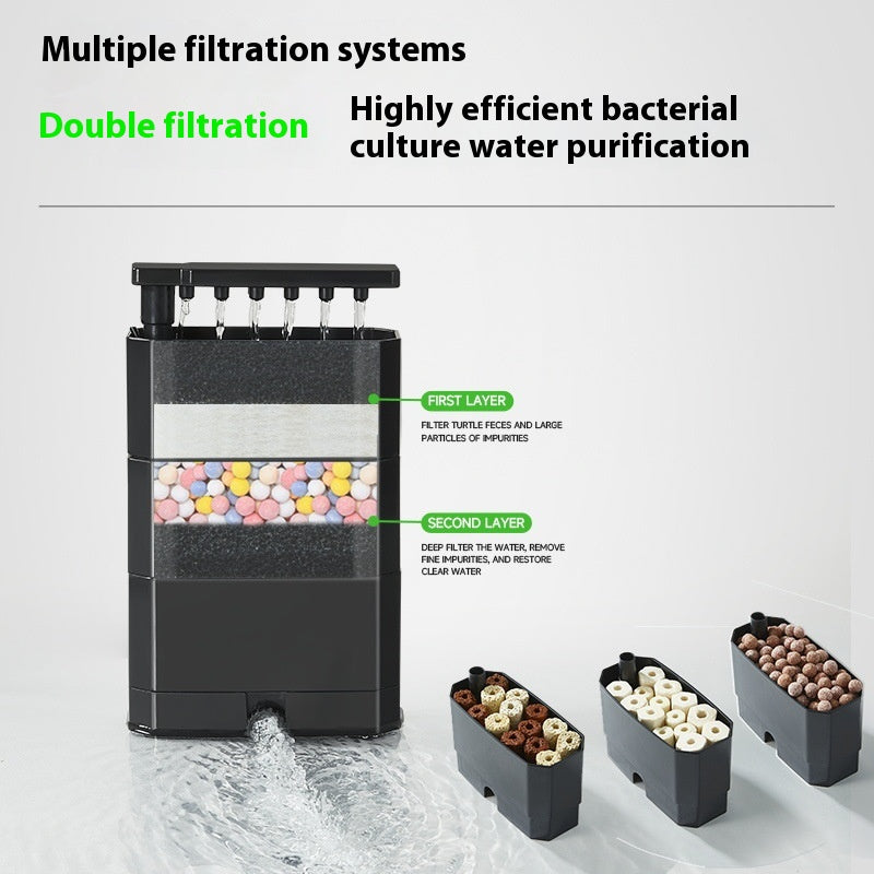 Wasserfilterbox Low-Water-Level 3-in-1, 850 L, 8 W | LuxeStyle