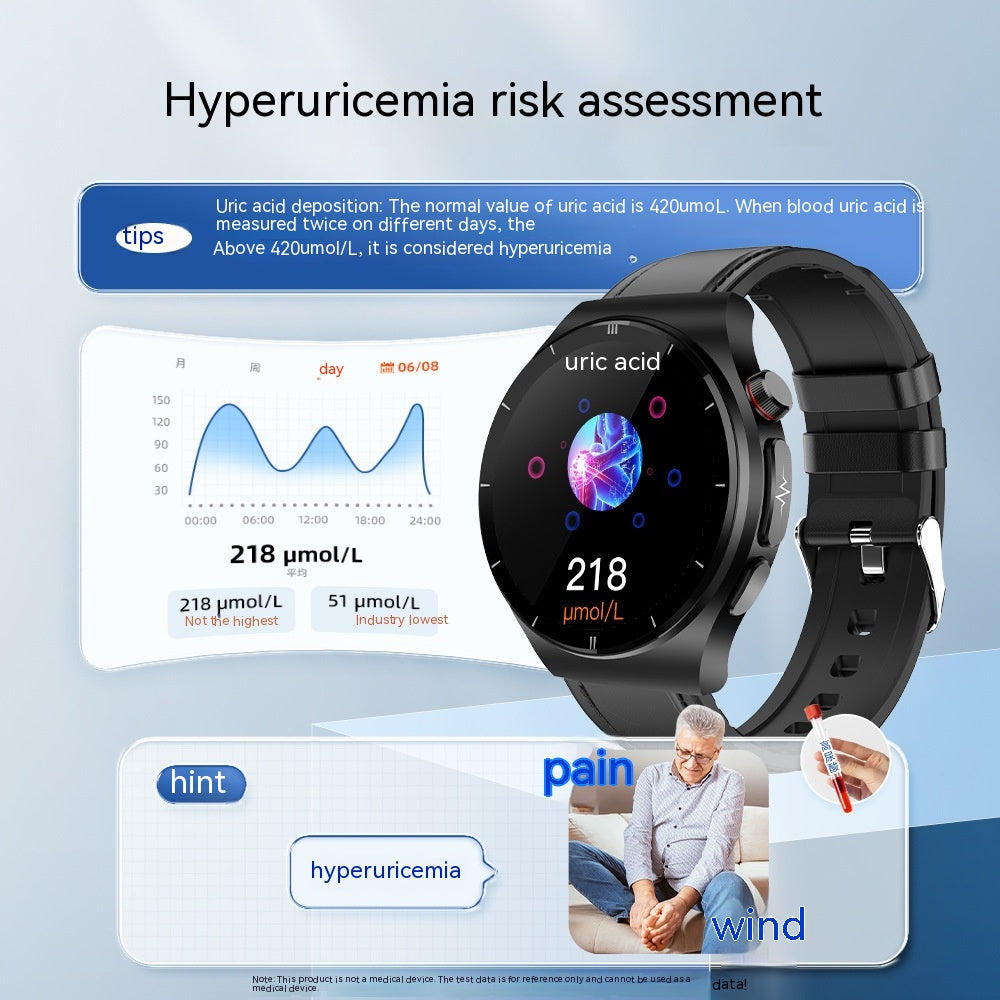 Smartwatch mit Herzfrequenz und Anruffunktion | LuxeStyle