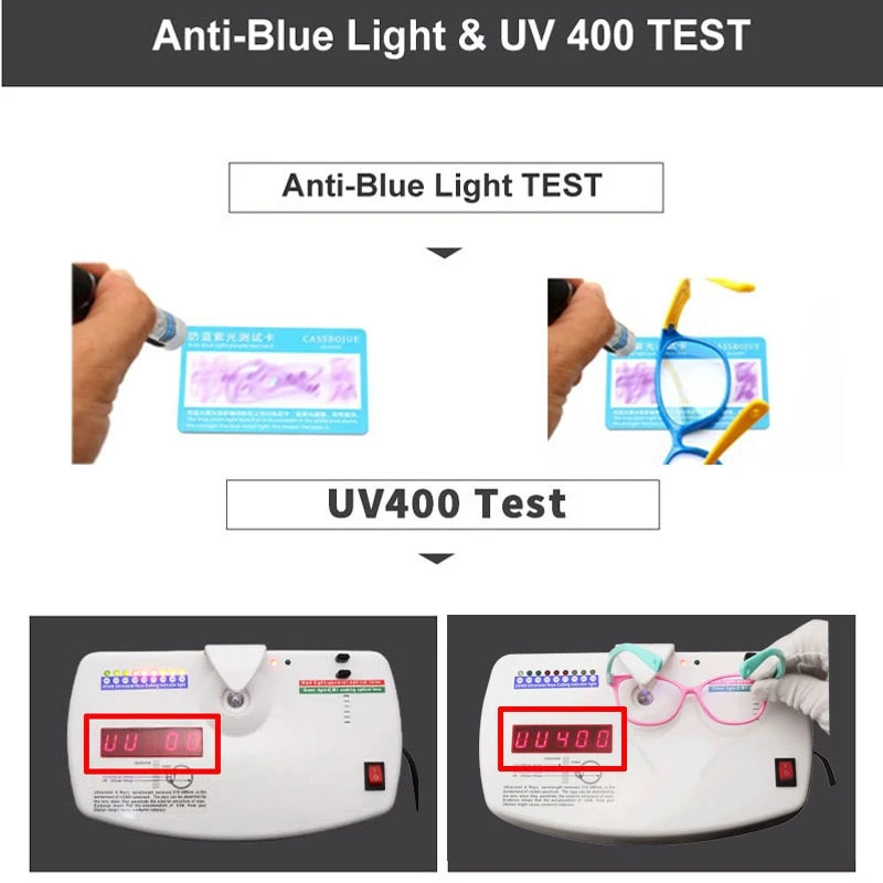 UV400-Linsenmessgerät – Bild 3 | LuxeStyle
