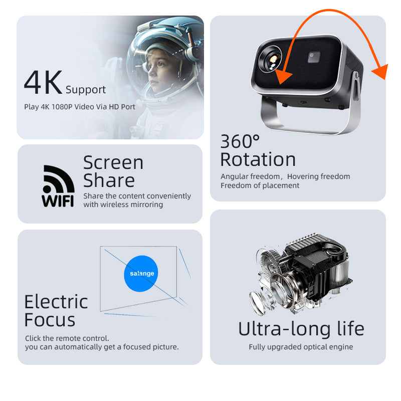 Home HD Portable Projector