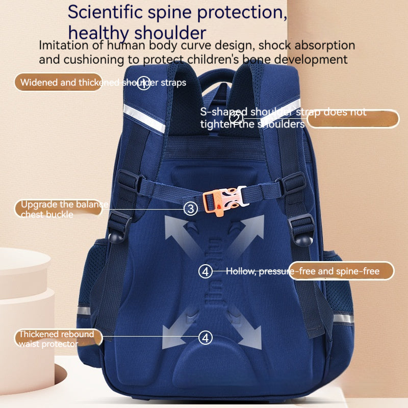 Ergonomischer Schulrucksack für Primarschüler