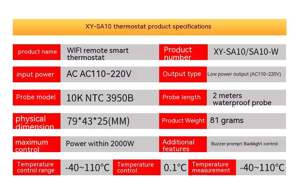 WIFI Temperaturregler
