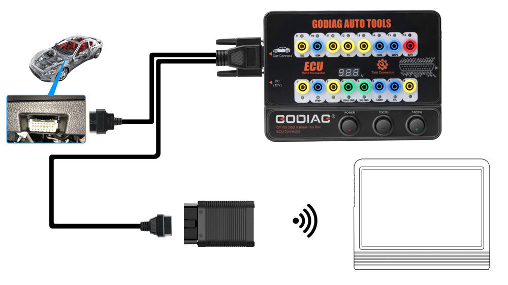 Universal Connection Protokoll Kommunikations-Check