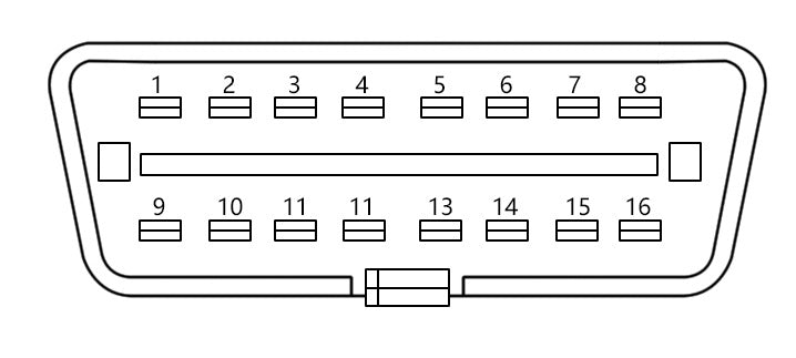 Universal Connection Protokoll Kommunikations-Check