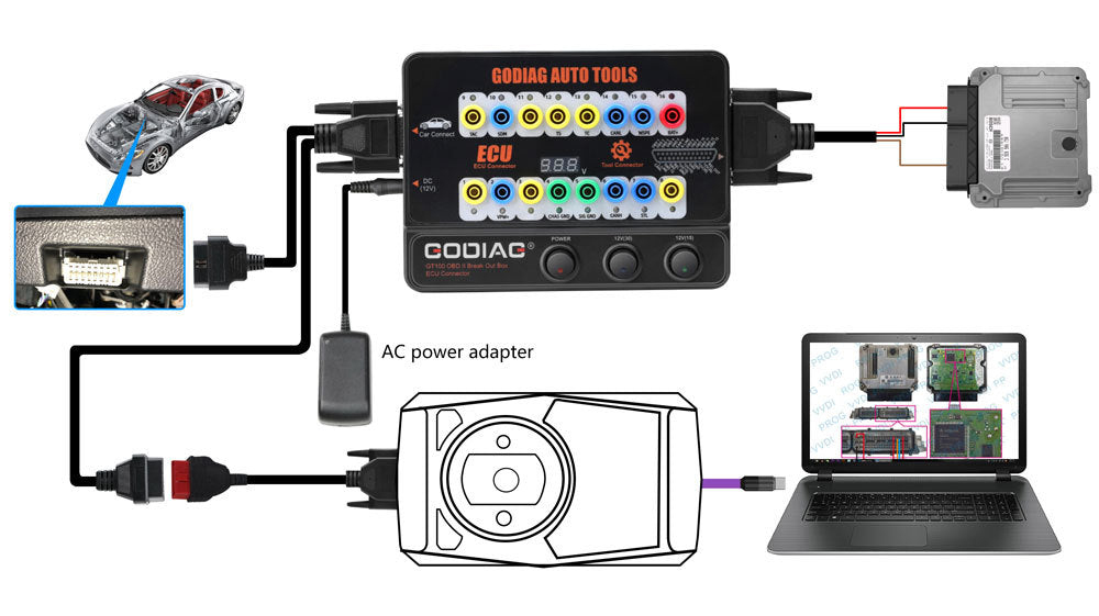 Universal Connection Protokoll Kommunikations-Check