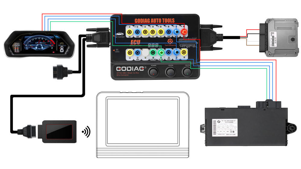 Universal Connection Protokoll Kommunikations-Check